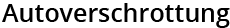 Autoverschrottung Dachau